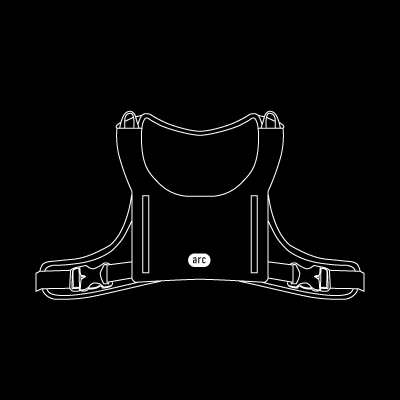Running Harness
